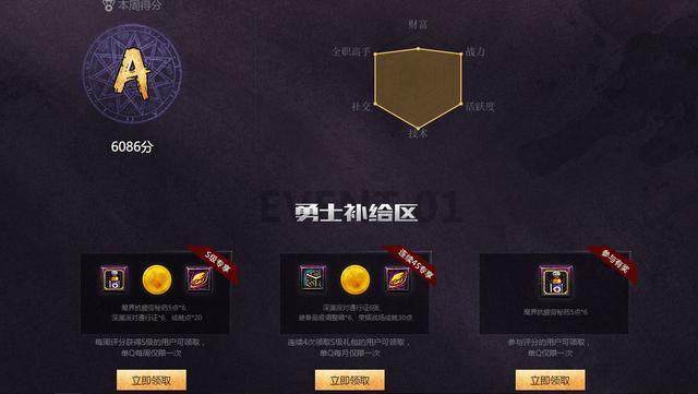 怎样启动地下城私服 怎样启动地下城私服