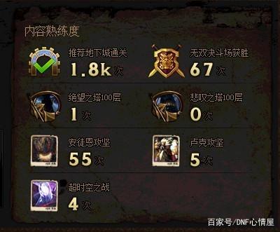 牛牛dnf公益服发布网(老牛dnf服务端) 牛牛dnf公益服发布网(老牛dnf服务端)