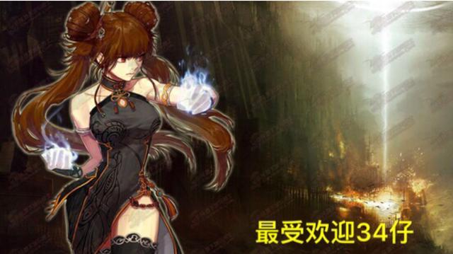 玩地下城私服的笔记本(dnf游戏笔记本电脑推荐) 玩地下城私服的笔记本(dnf游戏笔记本电脑推荐)