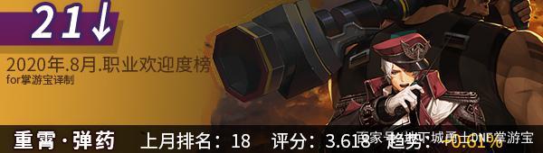 最新dnf公益服发布网发布网站(人气最高的dnf公益服发布网下载) 最新dnf公益服发布网发布网站(人气最高的dnf公益服发布网下载)