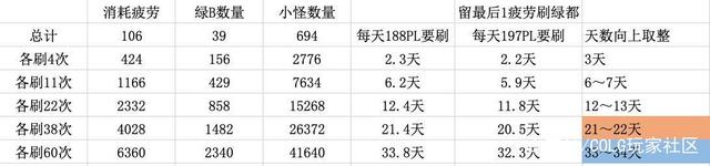 <strong>最新地下城私服网公益服发布网（带你了解最</strong>