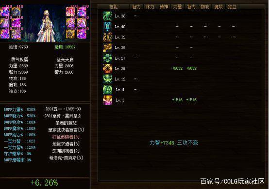 地下城私服开挂别人怎么看到的(dnf开挂稳吗) 地下城私服开挂别人怎么看到的(dnf开挂稳吗)